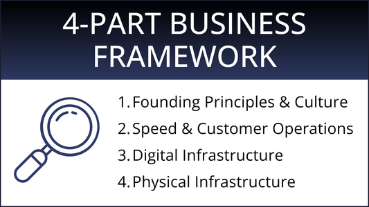 Culture, Service, Speed: Building Human Companies in the Age of Artificial Intelligence